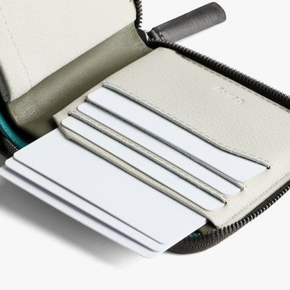 Zip Wallet - US 3916